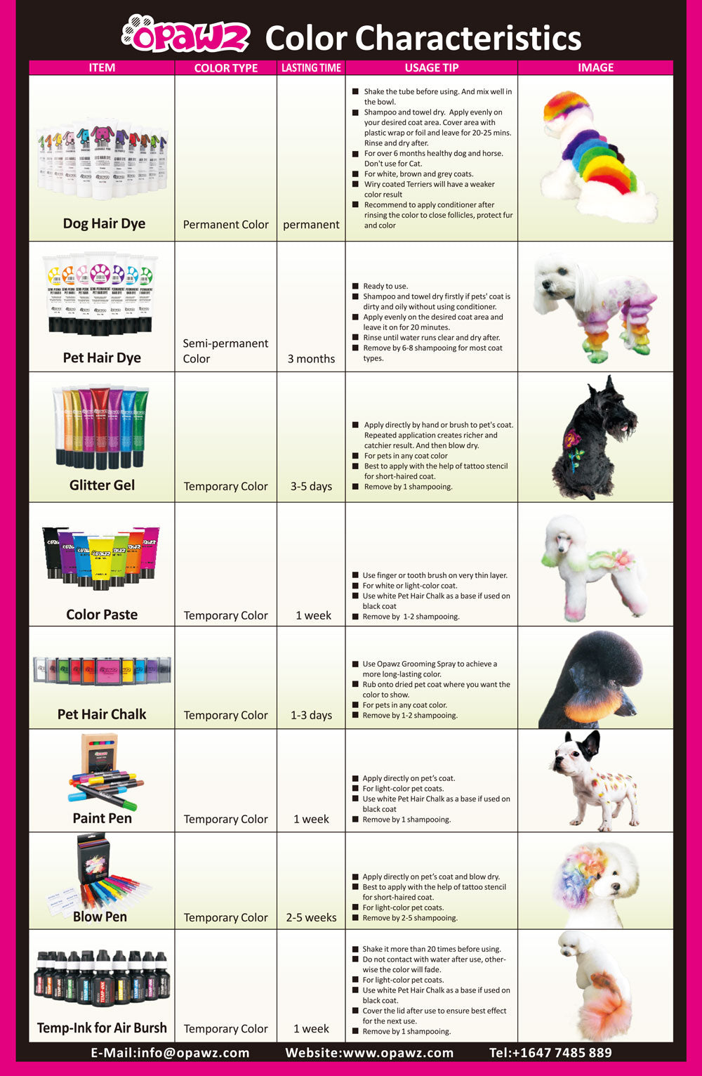 Oap Color OPAWZ Color Knowledge