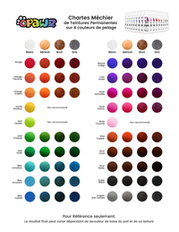 FREE Digital Download - OPAWZ Informational Posters & Resources