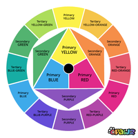 Color Mix Value Pack (VP75)