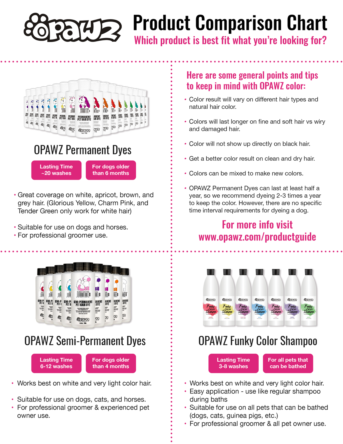 FREE Digital Download - OPAWZ Informational Posters & Resources