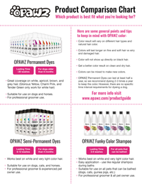 FREE Digital Download - OPAWZ Informational Posters & Resources